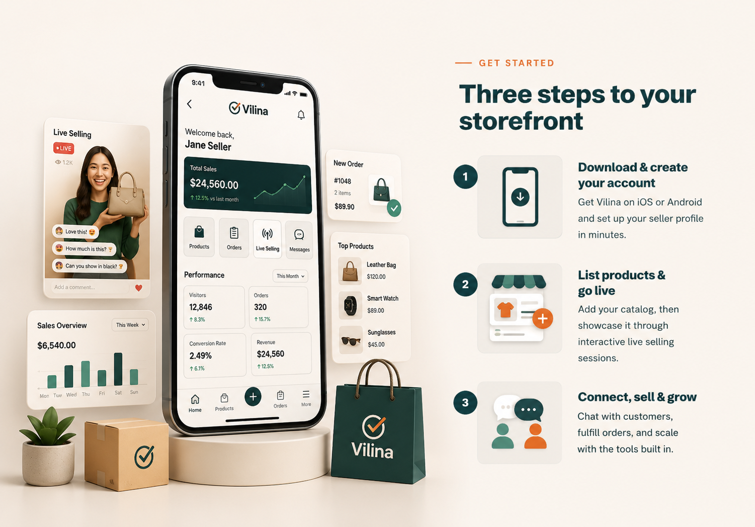 In-App Messaging
